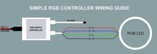 Load image into Gallery viewer, Oracle 5-24V Simple LED Controller w/ Remote