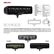 Load image into Gallery viewer, Go Rhino Xplor Blackout Series Sixline LED Spot Light Kit (Surface/Threaded Stud Mount) - Blk (Pair)