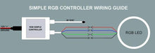 Load image into Gallery viewer, Oracle 5-24V Simple LED Controller w/ Remote