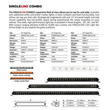 Load image into Gallery viewer, Go Rhino Xplor Blackout Combo Series Sgl Row LED Light Bar w/Amber (Side/Track Mount) 31.5in. - Blk