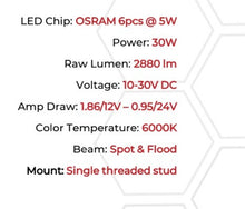 Load image into Gallery viewer, Go Rhino Xplor Blackout Combo Series Sixline LED Flood Lights w/Amber (Surface Mount) - Blk (Pair)
