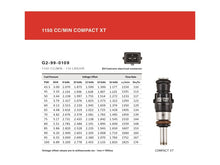Load image into Gallery viewer, Grams Performance Nissan/Infiniti 350Z/VQ35/G35 1150cc Fuel Injectors (Set of 6)
