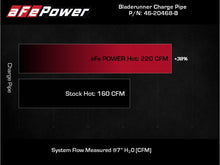 Load image into Gallery viewer, aFe BladeRunner 2 1/2in Intercooler Hot Side Charge Pipe 18-21 Jeep Wrangler JL L4-2.0L (t) - Black