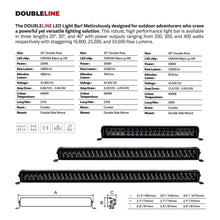 Load image into Gallery viewer, Go Rhino Xplor Blackout Series Dbl Row LED Light Bar (Side/Track Mount) 32in. - Blk
