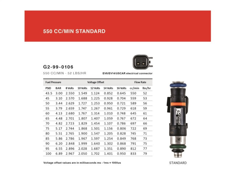 Grams Performance Nissan/Infiniti 350Z/VQ35/G35 550cc Fuel Injectors (Set of 6)